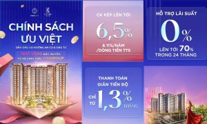 chính sách bán hàng k park avenue chính sách bán hàng k park avenue