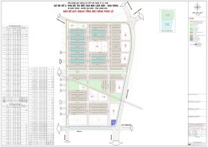 Mặt bằng dự án sao mai thọ xuân thanh hóa